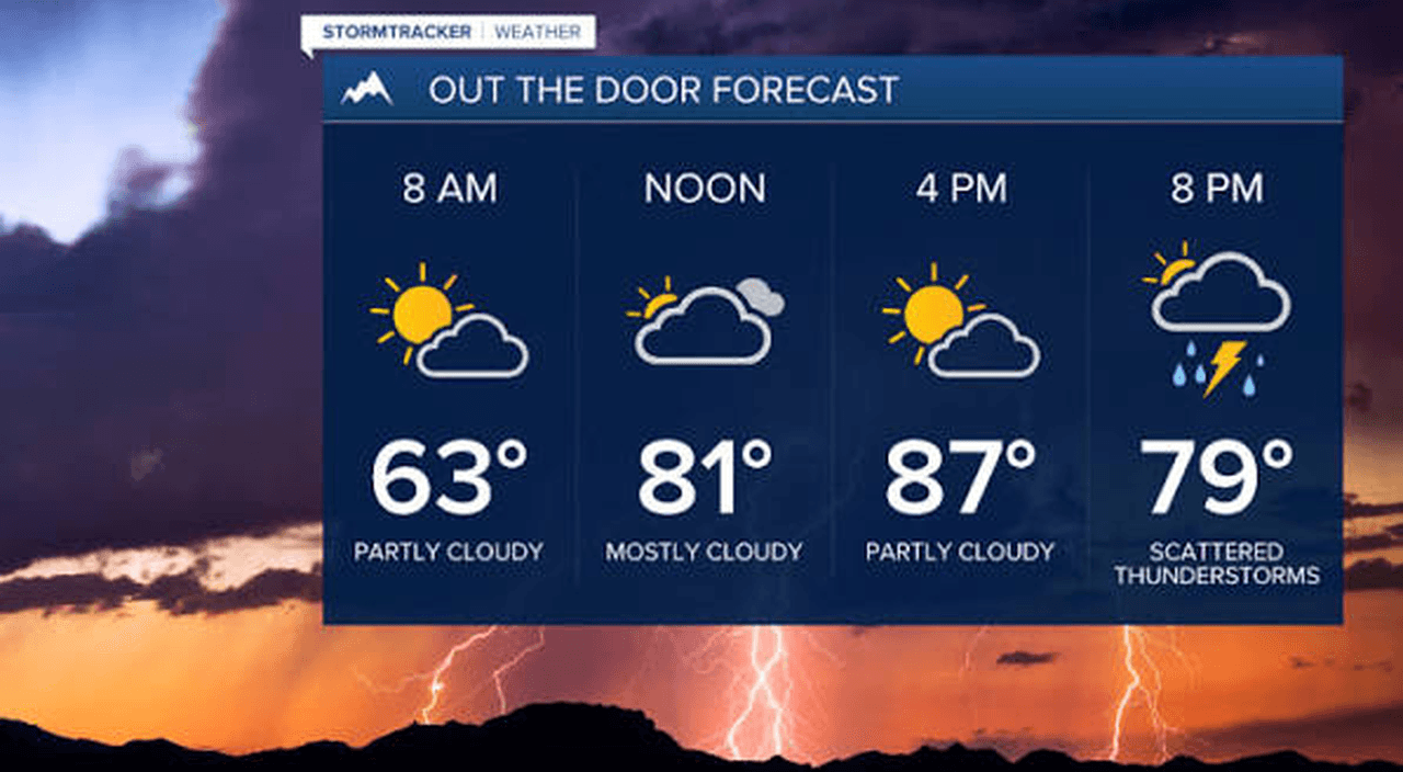 Weather Explorer demo preview